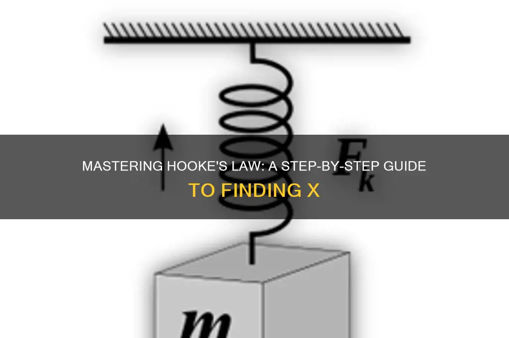 how to find x in hooke