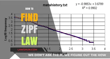 Discovering Zipf's Law: A Comprehensive Guide to Finding Patterns