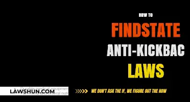 Navigating State Anti-Kickback Laws: A Comprehensive Guide