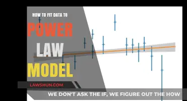 Mastering Power Law Modeling: A Guide to Fitting Data Accurately