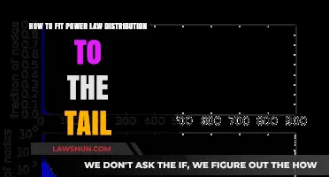 Fitting Power Law Distributions to Heavy Tails: A Comprehensive Guide