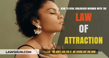 Heal Childhood Wounds: Law of Attraction Techniques for Inner Peace