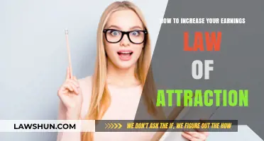 Manifest Wealth: Proven Law of Attraction Strategies to Boost Your Income
