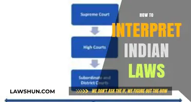 Understanding Indian Laws: A Comprehensive Guide