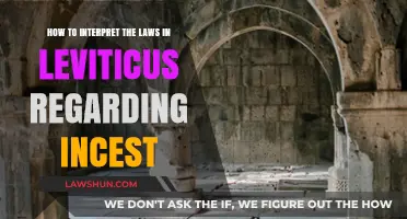 Understanding Leviticus: Navigating Incest Laws in Biblical Context
