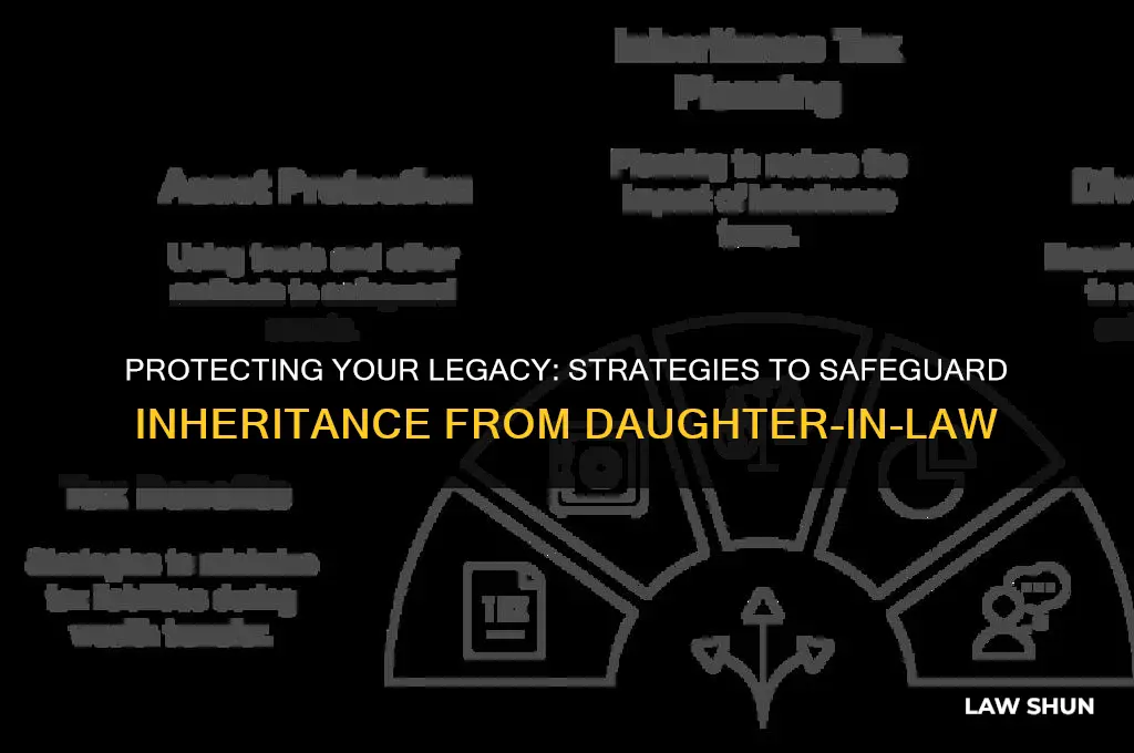 how to keep inheritance from daughter in law