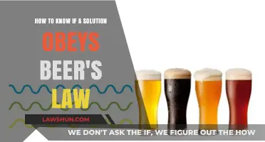 Identifying Solutions That Obey Beer's Law: Key Indicators and Tests