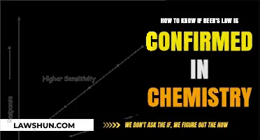 Confirming Beer's Law: Essential Steps for Chemistry Validation