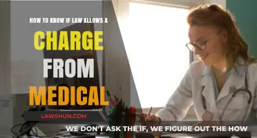 Understanding Legal Boundaries: When Medical Charges Are Permissible by Law