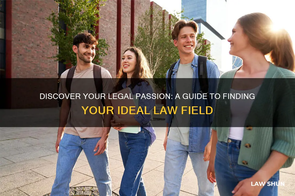 how to know what kind of law youre interested in