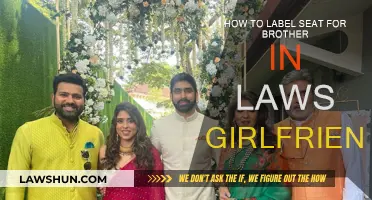Etiquette Guide: Seating Brother-in-Law's Girlfriend