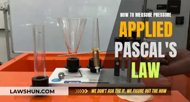 Pascal's Law: Measuring Applied Pressure