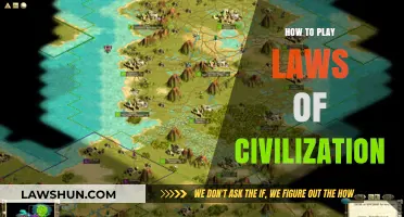 Mastering Laws of Civilization: Strategies for Domination and Victory