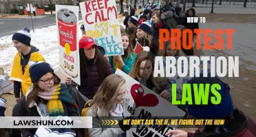 Protest Abortion Laws: Strategies for Effective Action