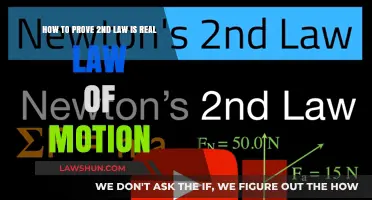 Proving the Second Law: A Real Law of Motion Explained