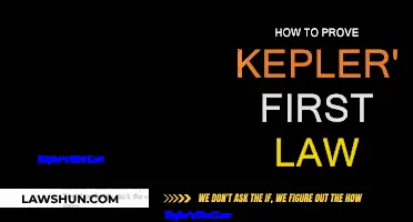 Proving Kepler's First Law: A Guide