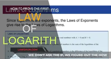 Logarithm's First Law: Proof and Understanding