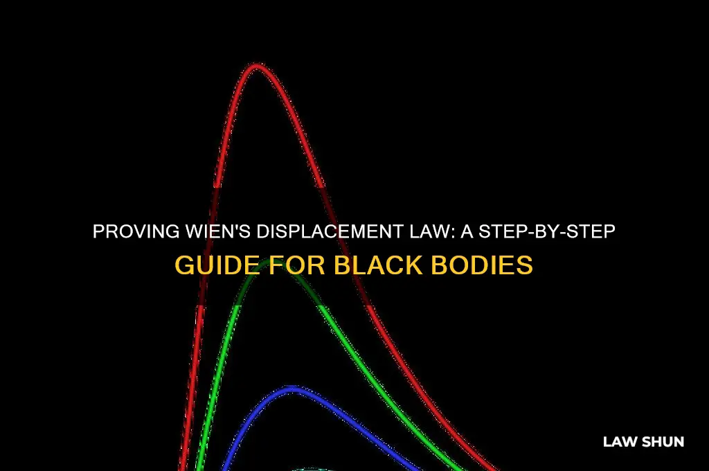 how to prove wiens law of diplacemant for black bodies
