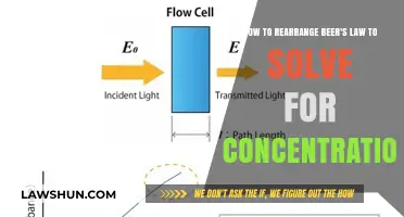 Rearranging Beer's Law: A Simple Guide to Find Concentration