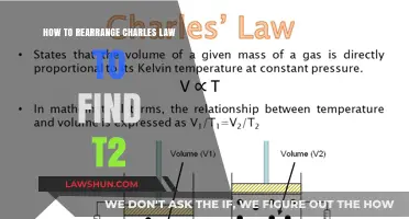 Rearranging Charles' Law: A Step-by-Step Guide to Finding T2