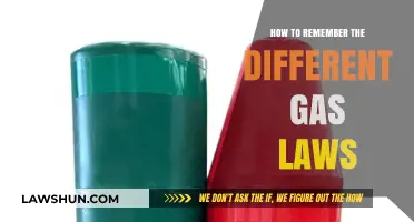 Mastering Gas Laws: Memory Tricks for Chemistry Students