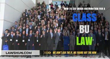 BU Law Class Grade Distribution: How to Access and Understand
