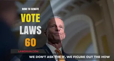 Mastering the Senate: How to Pass Laws with a 60-Vote Majority