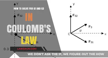 Mastering Coulomb's Law: Solving for Q1 and Q2 Step-by-Step