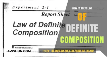 Mastering the Law of Definite Composition: A Step-by-Step Guide
