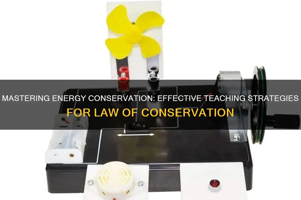 how to teach law of conservation of energy