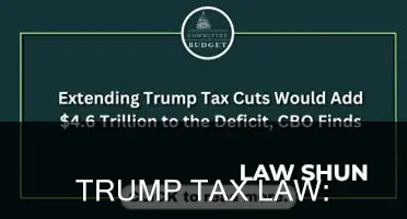 how to tell if trump tax law helped me