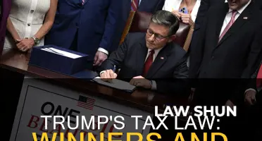 how to tell if trump tax law helped or hurt