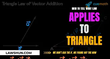 What Law Applies to Triangles: A Comprehensive Guide