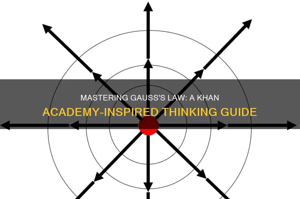 how to think in terms of gauss law khan academy