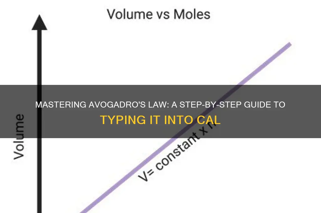 how to type avogadro