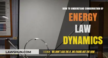 Mastering Energy Conservation: Unraveling the Dynamics of the Law