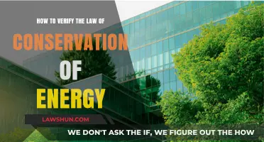 Proving Energy Conservation: Practical Methods to Verify the Law