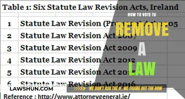 Steps to Repeal a Law: Your Guide to Effective Civic Action