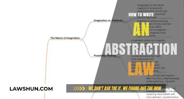 Mastering Abstraction Law: Essential Steps to Craft Effective Legal Frameworks