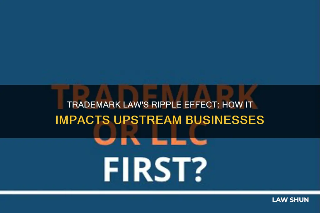 how trademark law affects people upstream