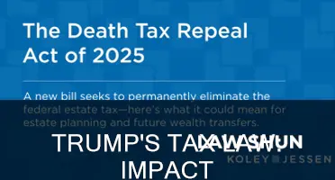 how trump tax law affect real estate