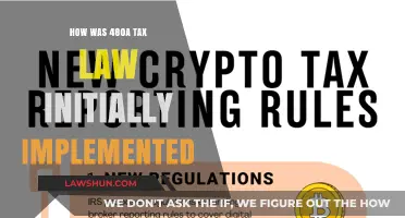 Understanding 480A Tax Law: Its Initial Implementation