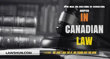 The Adoption of Coverture Doctrine in Canadian Legal History