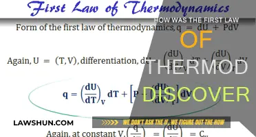 The First Law of Thermodynamics: A Historical Perspective