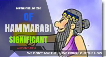 The Law Code of Hammurabi: Shaping Ancient Justice and Society