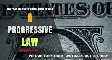 Progressive Reform: The 1913 Underwood Tariff's Impact on American Trade