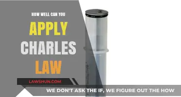 Charles's Law: Mastery and Practical Applications