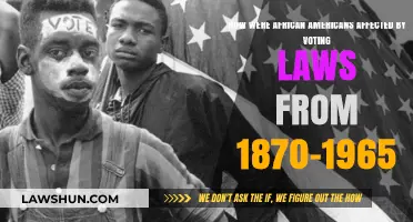 Struggles for Suffrage: African Americans and Voting Laws, 1870-1965