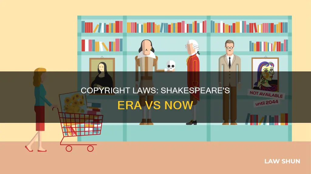 how were copyright laws different during shakespeare