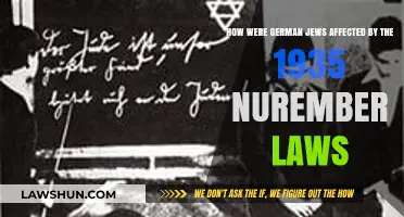 Nuremberg Laws: Devastating Impact on German Jews in 1935